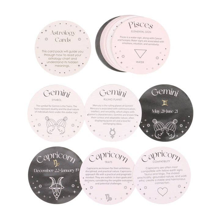 Astrology Card Set