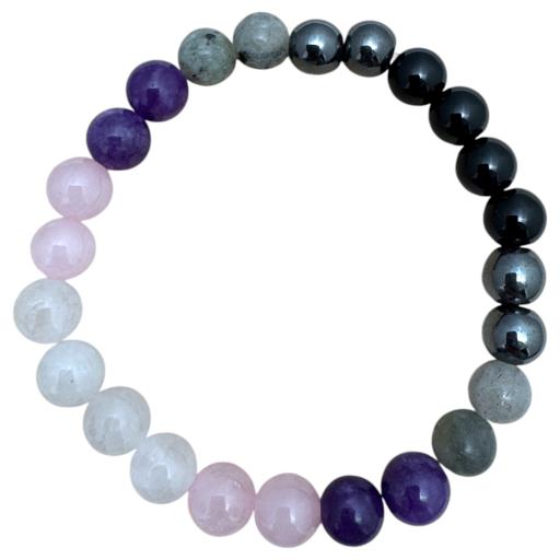 Empath Protection Bracelet: Hematite, Labradorite, Amethyst, Rose Quartz & White Jade 8mm