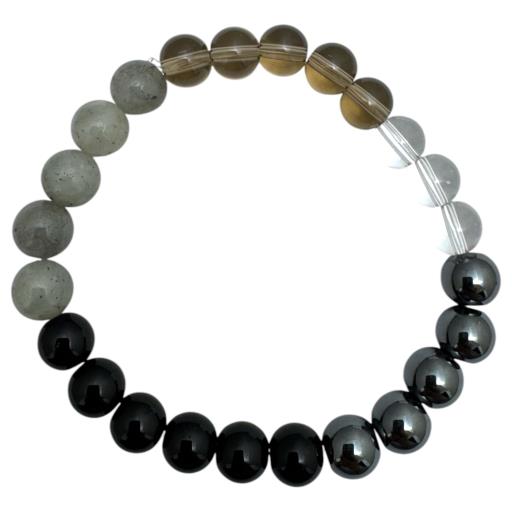 8mm Protection & Grounding Gemstone Bracelet