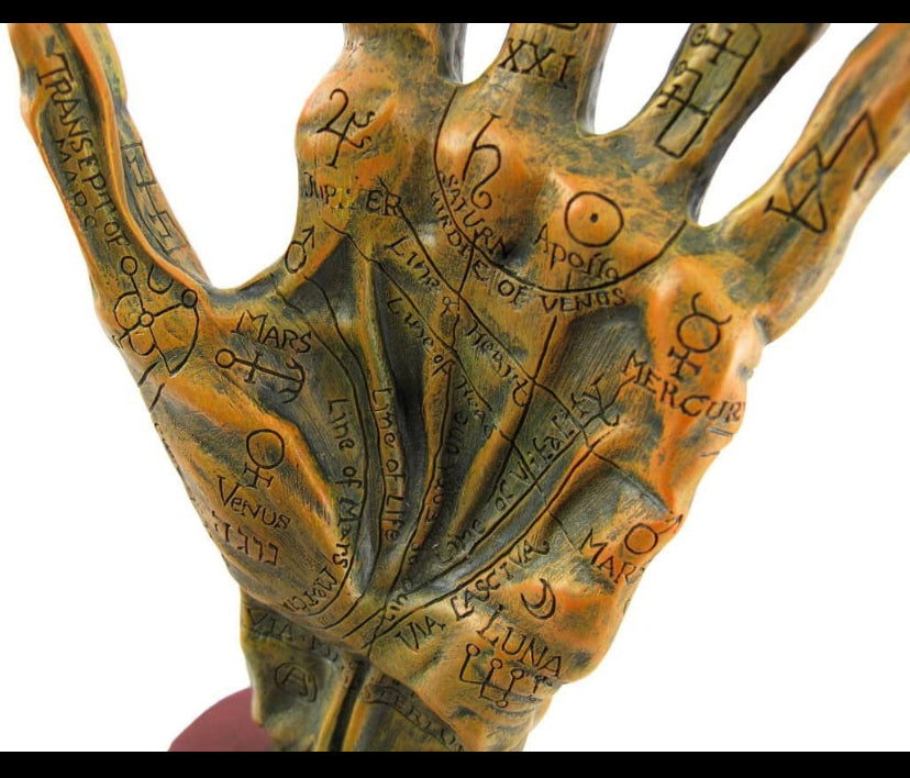 Palmistry Alchemy Hand